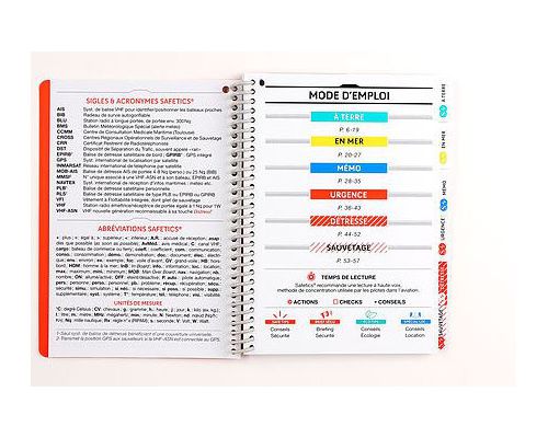 SAFETICS La check-list des marins