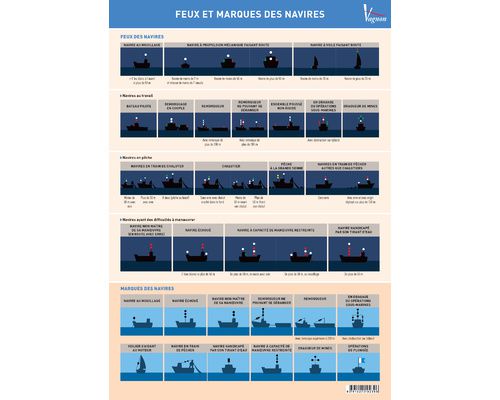 VAGNON Feux et marques de navires (5 planches adhésives)