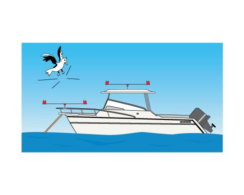 GULLSWEEP Effaroucheur anti-mouette